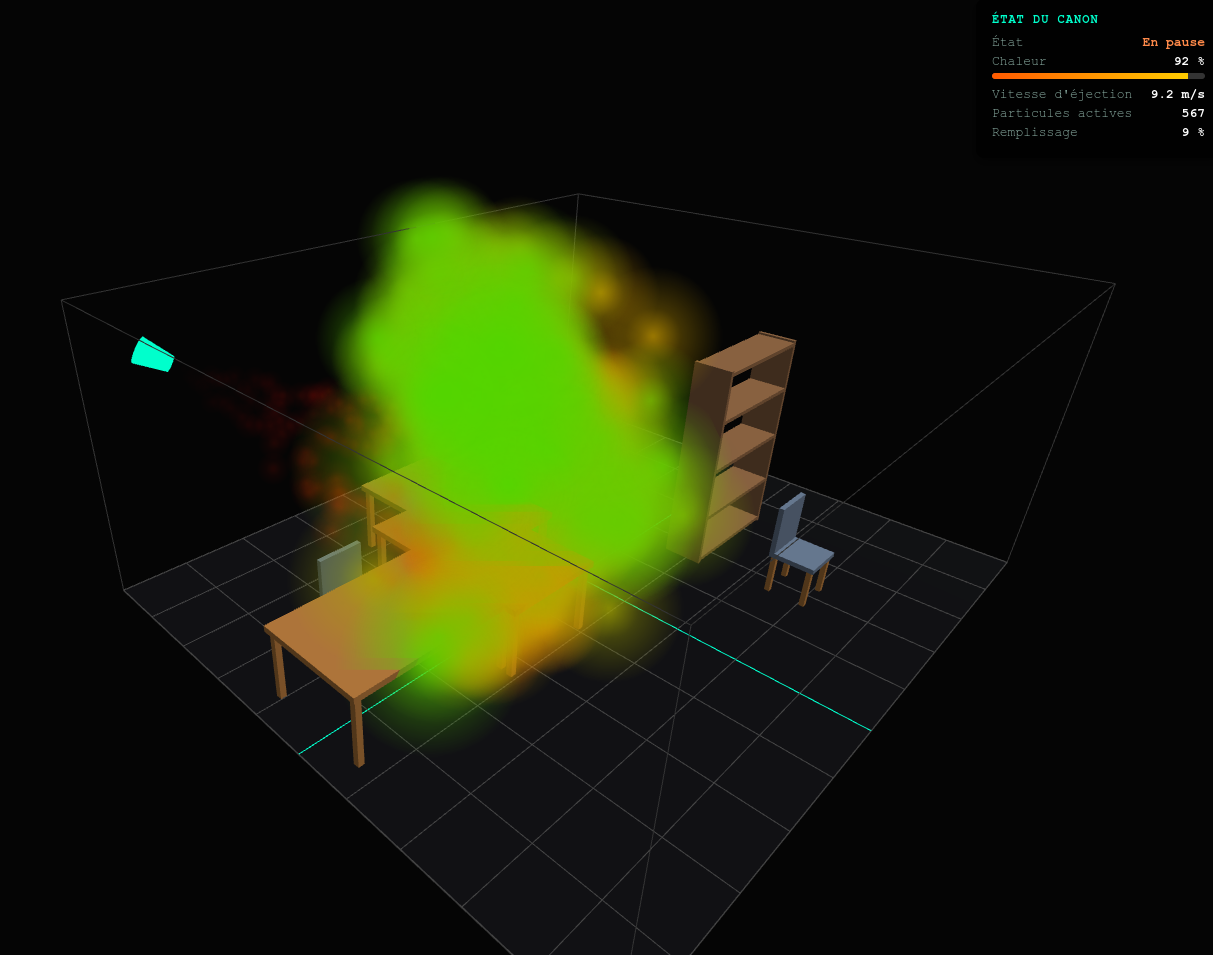 Progely fog cannon simulator screenshot: 3D modeling of dispersion in a room